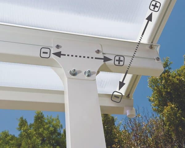 פרגולה פריה - אלומיניום 3X4.25 לבנה