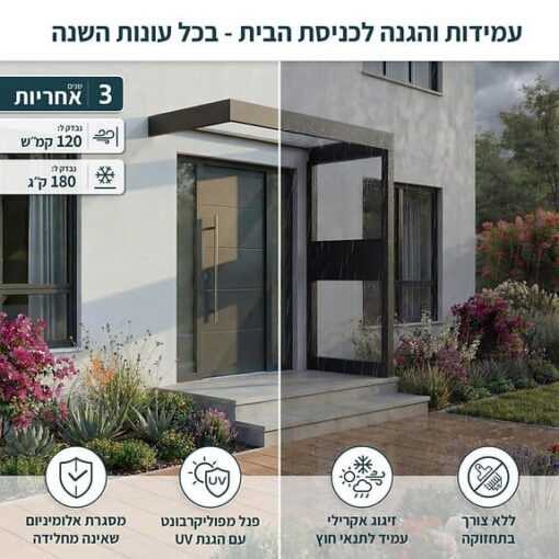 2874 .גגון Sophia אפור שקוף 1X2.2 עם קיר צד אחד