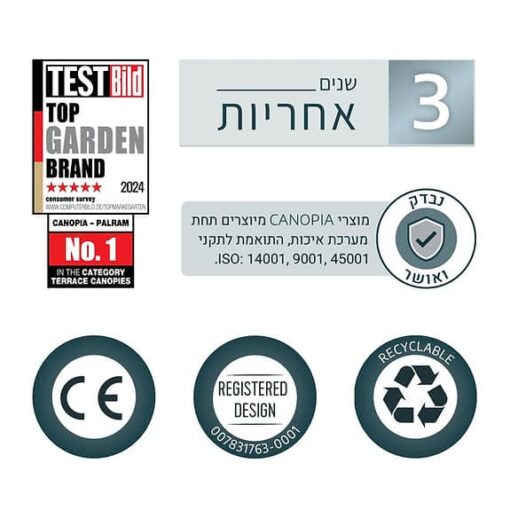 2874 גגון .Sophia. אפור שקוף 1X2.2 עם קיר צד אחד